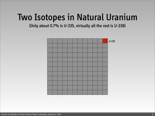 Two Isotopes in Natural Uranium
                                  (Only about 0.7% is U-235, virtually all the rest is U-238)


                                                                                  U-235




Science on Saturday, Princeton Plasma Physics Laboratory, January 21, 2012                      6
 