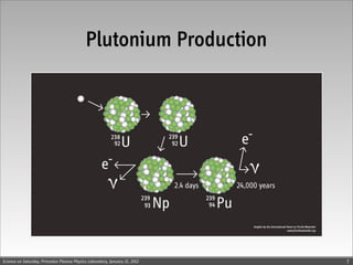 Plutonium Production




Science on Saturday, Princeton Plasma Physics Laboratory, January 21, 2012   7
 