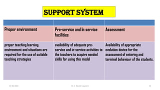 Support system
Proper environment Pre-service and In service
facilities
Assessment
proper teaching learning
environment and situations are
required for the use of suitable
teaching strategies
availability of adequate pre-
service and in-service activities to
the teachers to acquire needed
skills for using this model
Availability of appropriate
evolution device for the
assessment of entering and
terminal behaviour of the students.
14-06-2022 Dr. C. Beulah Jayarani 14
 