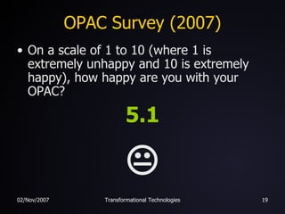 OPAC Survey (2007) On a scale of 1 to 10 (where 1 is extremely unhappy and 10 is extremely happy), how happy are you with your OPAC? 5.1  