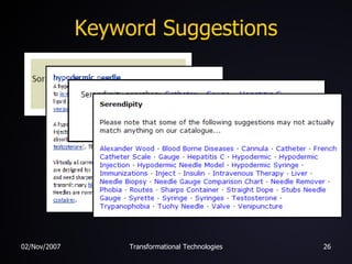 Keyword Suggestions 