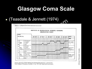 Glasgow Coma Scale
● (Teasdale & Jennett (1974)
 