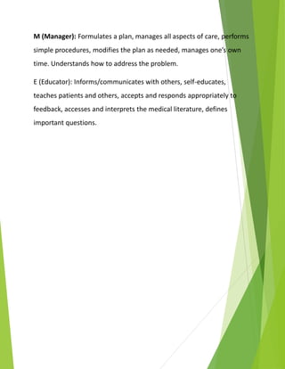 M (Manager): Formulates a plan, manages all aspects of care, performs
simple procedures, modifies the plan as needed, manages one’s own
time. Understands how to address the problem.
E (Educator): Informs/communicates with others, self-educates,
teaches patients and others, accepts and responds appropriately to
feedback, accesses and interprets the medical literature, defines
important questions.
 
