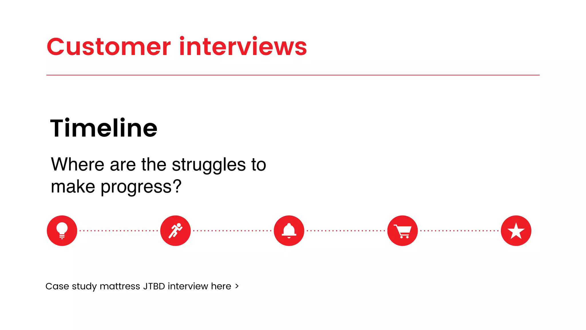 Customer interviews
Timeline
Where are the struggles to
make progress?
Case study mattress JTBD interview here >
 