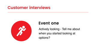 Customer interviews
Event one
Actively looking - Tell me about
when you started looking at
options?