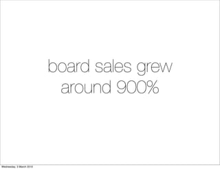 board sales grew
                           around 900%



Wednesday, 3 March 2010
 