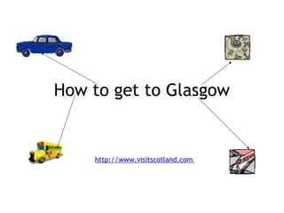 How to get to Glasgow


    http://www.visitscotland.com
 