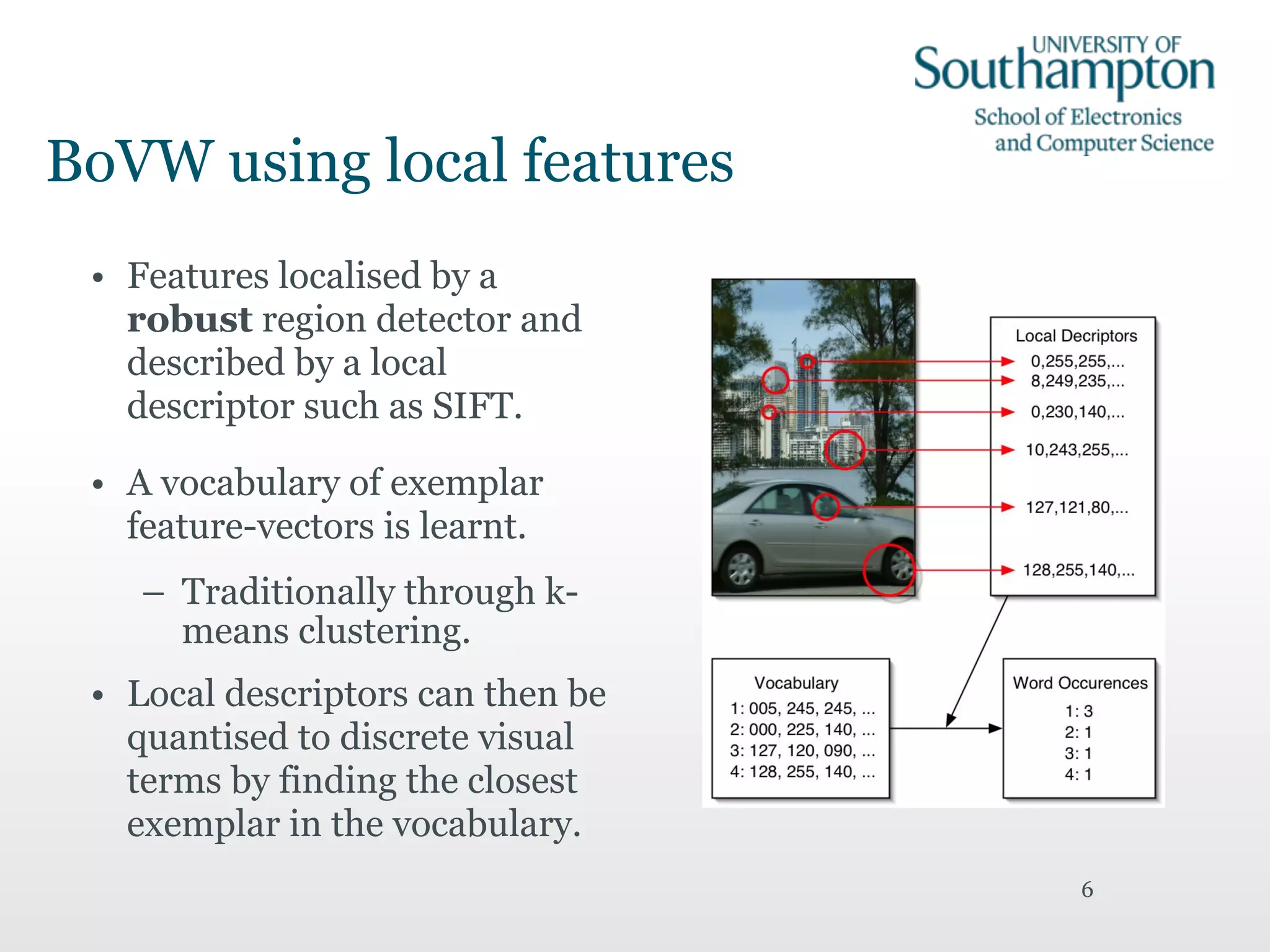 BoVW using local features
• Features localised by a
robust region detector and
described by a local
descriptor such as SIFT.
• A vocabulary of exemplar
feature-vectors is learnt.
– Traditionally through k-
means clustering.
• Local descriptors can then be
quantised to discrete visual
terms by finding the closest
exemplar in the vocabulary.
6
 