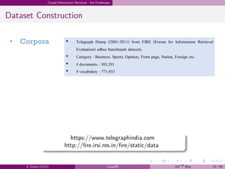 .
.
.
.
.
.
.
.
.
.
.
.
.
.
.
.
.
.
.
.
.
.
.
.
.
.
.
.
.
.
.
.
.
.
.
.
.
.
.
.
Causal Information Retrieval - the Challenges
Dataset Construction
https://www.telegraphindia.com
http://fire.irsi.res.in/fire/static/data
S. Datta (UCD) CausalIR 23rd May 11 / 39
 
