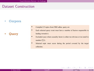 .
.
.
.
.
.
.
.
.
.
.
.
.
.
.
.
.
.
.
.
.
.
.
.
.
.
.
.
.
.
.
.
.
.
.
.
.
.
.
.
Causal Information Retrieval - the Challenges
Dataset Construction
S. Datta (UCD) CausalIR 23rd May 12 / 39
 
