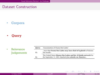 .
.
.
.
.
.
.
.
.
.
.
.
.
.
.
.
.
.
.
.
.
.
.
.
.
.
.
.
.
.
.
.
.
.
.
.
.
.
.
.
Causal Information Retrieval - the Challenges
Dataset Construction
S. Datta (UCD) CausalIR 23rd May 13 / 39
 