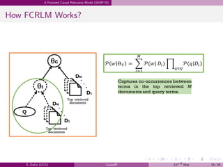 .
.
.
.
.
.
.
.
.
.
.
.
.
.
.
.
.
.
.
.
.
.
.
.
.
.
.
.
.
.
.
.
.
.
.
.
.
.
.
.
A Factored Causal Relevance Model (SIGIR’20)
How FCRLM Works?
S. Datta (UCD) CausalIR 23rd May 19 / 39
 