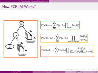 .
.
.
.
.
.
.
.
.
.
.
.
.
.
.
.
.
.
.
.
.
.
.
.
.
.
.
.
.
.
.
.
.
.
.
.
.
.
.
.
A Factored Causal Relevance Model (SIGIR’20)
How FCRLM Works?
S. Datta (UCD) CausalIR 23rd May 21 / 39
 