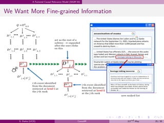 .
.
.
.
.
.
.
.
.
.
.
.
.
.
.
.
.
.
.
.
.
.
.
.
.
.
.
.
.
.
.
.
.
.
.
.
.
.
.
.
A Factored Causal Relevance Model (SIGIR’20)
We Want More Fine-grained Information
S. Datta (UCD) CausalIR 23rd May 25 / 39
 