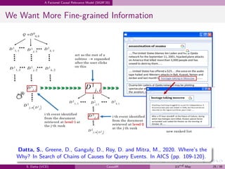 .
.
.
.
.
.
.
.
.
.
.
.
.
.
.
.
.
.
.
.
.
.
.
.
.
.
.
.
.
.
.
.
.
.
.
.
.
.
.
.
A Factored Causal Relevance Model (SIGIR’20)
We Want More Fine-grained Information
Datta, S., Greene, D., Ganguly, D., Roy, D. and Mitra, M., 2020. Where’s the
Why? In Search of Chains of Causes for Query Events. In AICS (pp. 109-120).
S. Datta (UCD) CausalIR 23rd May 25 / 39
 