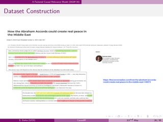 .
.
.
.
.
.
.
.
.
.
.
.
.
.
.
.
.
.
.
.
.
.
.
.
.
.
.
.
.
.
.
.
.
.
.
.
.
.
.
.
A Factored Causal Relevance Model (SIGIR’20)
Dataset Construction
S. Datta (UCD) CausalIR 23rd May 26 / 39
 