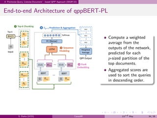.
.
.
.
.
.
.
.
.
.
.
.
.
.
.
.
.
.
.
.
.
.
.
.
.
.
.
.
.
.
.
.
.
.
.
.
.
.
.
.
A ‘Pointwise-Query, Listwise-Document’-based QPP Approach (SIGIR’22)
End-to-end Architecture of qppBERT-PL
Compute a weighted
average from the
outputs of the network,
predicted for each
p-sized partition of the
top documents.
Aggregated scores are
used to sort the queries
in descending order.
S. Datta (UCD) CausalIR 23rd May 34 / 39
 
