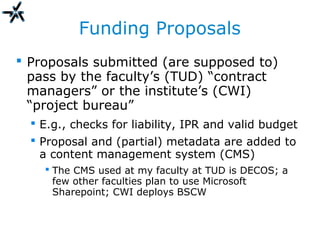 Funding Proposals
 Proposals submitted (are supposed to)
pass by the faculty’s (TUD) “contract
managers” or the institute’s (CWI)
“project bureau”
 E.g., checks for liability, IPR and valid budget
 Proposal and (partial) metadata are added to
a content management system (CMS)
 The CMS used at my faculty at TUD is DECOS; a
few other faculties plan to use Microsoft
Sharepoint; CWI deploys BSCW
 