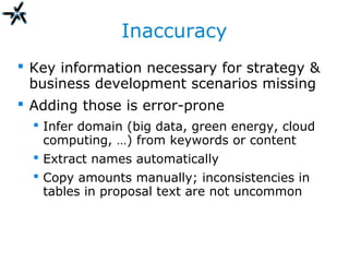 Inaccuracy
 Key information necessary for strategy &
business development scenarios missing
 Adding those is error-prone
 Infer domain (big data, green energy, cloud
computing, …) from keywords or content
 Extract names automatically
 Copy amounts manually; inconsistencies in
tables in proposal text are not uncommon
 