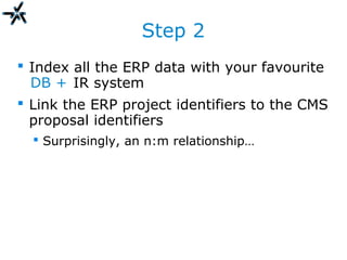 Step 2
 Index all the ERP data with your favourite
IR system
 Link the ERP project identifiers to the CMS
proposal identifiers
 Surprisingly, an n:m relationship…
DB +
 