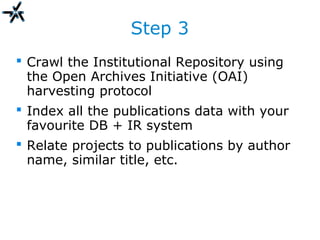 Step 3
 Crawl the Institutional Repository using
the Open Archives Initiative (OAI)
harvesting protocol
 Index all the publications data with your
favourite DB + IR system
 Relate projects to publications by author
name, similar title, etc.
 