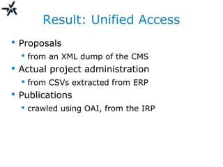 Result: Unified Access
 Proposals
 from an XML dump of the CMS
 Actual project administration
 from CSVs extracted from ERP
 Publications
 crawled using OAI, from the IRP
 