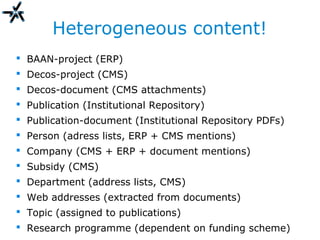 Heterogeneous content!
 BAAN-project (ERP)
 Decos-project (CMS)
 Decos-document (CMS attachments)
 Publication (Institutional Repository)
 Publication-document (Institutional Repository PDFs)
 Person (adress lists, ERP + CMS mentions)
 Company (CMS + ERP + document mentions)
 Subsidy (CMS)
 Department (address lists, CMS)
 Web addresses (extracted from documents)
 Topic (assigned to publications)
 Research programme (dependent on funding scheme)
 