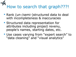 How to search that graph???!
 Rank (un-/semi-)structured data to deal
with incompleteness & inaccuracies
 Structured data representation for
attributes including project revenu,
people’s names, starting dates, etc.
 Use cases varying from “expert search” to
“data cleaning” and “visual analytics”
 
