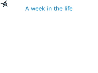 A week in the life
 