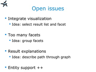 Open issues
 Integrate visualization
 Idea: select result list and facet
 Too many facets
 Idea: group facets
 Result explanations
 Idea: describe path through graph
 Entity support ++
 