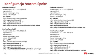 PLNOG16: Wielopunktowy VPN, Piotr Głaska