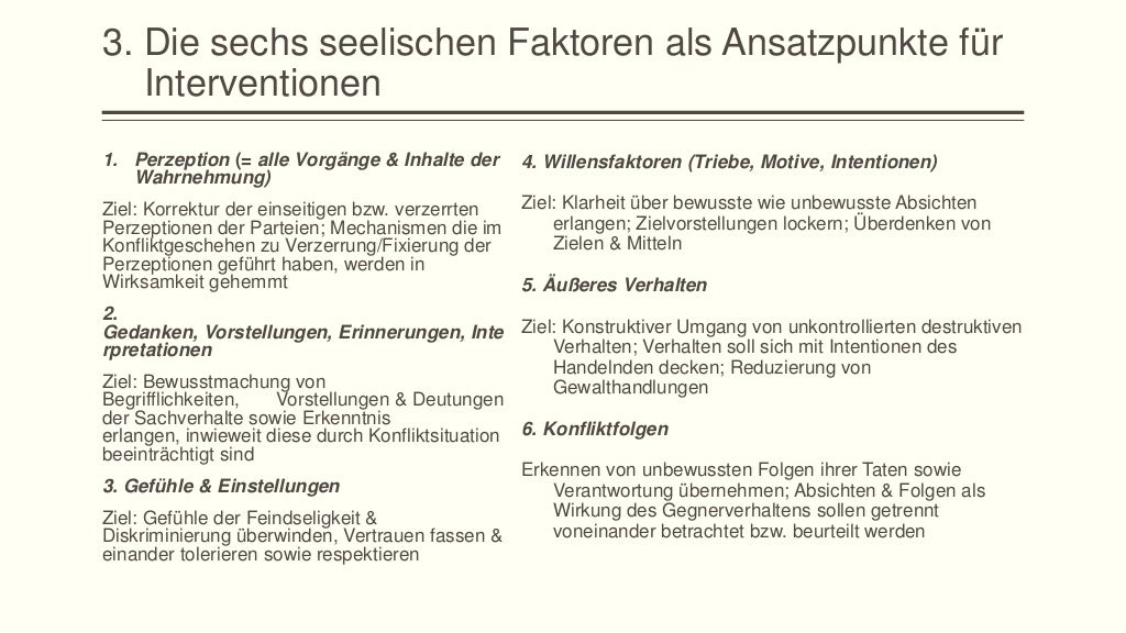 Interventionen der Konfliktbehandlung Friedrich Glasl