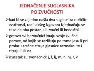 JEDNAČENJE SUGLASNIKA 
PO ZVUČNOSTI 
kad bi se zajedno našla dva suglasnika različite 
zvučnosti, radi lakšeg izgovora izjednačuju se 
tako da oba postanu ili zvučni ili bezvučni 
gotovo svi bezvučnici imaju svoje zvučne 
parove, od kojih se razlikuju po tome jesu li pri 
prolazu zračne struje glasnice razmaknute i 
titraju li ili ne 
izuzetak su zvonačnici: j, l, lj, m, n, nj, r, v 
 
