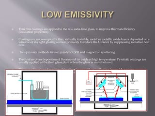  Thin film coatings are applied to the raw soda-lime glass, to improve thermal efficiency
(insulation properties)
 Coatings are microscopically thin, virtually invisible, metal or metallic oxide layers deposited on a
window or skylight glazing surface primarily to reduce the U-factor by suppressing radiative heat
flow.
 Two primary methods in use: pyrolytic CVD and magnetron sputtering..
 The first involves deposition of fluorinated tin oxide at high temperature. Pyrolytic coatings are
usually applied at the float glass plant when the glass is manufactured.
 The second involves depositing thin silver layers with antireflection layers. Magnetron
sputtering uses large vacuum chambers with multiple deposition chambers depositing 5 to 10 or
more layers in succession.
 
