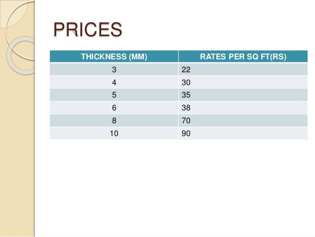 Mm Plain Glass Price In India Mm Plain Glass Price In India