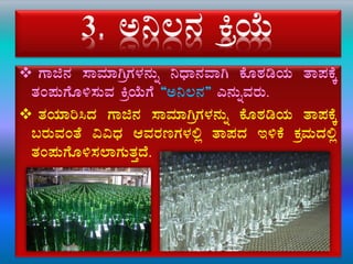  UÁf£À ¸ÁªÀiÁVæUÀ¼À£ÀÄß ¤zsÁ£ÀªÁV PÉÆoÀrAiÀÄ vÁ¥ÀPÉÌ
vÀA¥ÀÄUÉÆ½¸ÀÄªÀ QæAiÉÄUÉ “C¤®£À” J£ÀÄßªÀgÀÄ.
 vÀAiÀiÁj¹zÀ UÁf£À ¸ÁªÀiÁVæUÀ¼À£ÀÄß PÉÆoÀrAiÀÄ vÁ¥ÀPÉÌ
§gÀÄªÀAvÉ ««zsÀ DªÀgÀtUÀ¼À°è vÁ¥ÀzÀ E½PÉ PÀæªÀÄzÀ°è
vÀA¥ÀÄUÉÆ½¸À¯ÁUÀÄvÀÛzÉ.
 