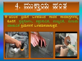  C¤®£À QæAiÉÄUÉ M¼À¥Àr¹zÀ UÁf£À ¸ÁªÀiÁUÀæUÀ¼À£ÀÄß
PÉÆ£ÉUÉ ¸ÀéZÀÒUÉÆ½¹, PÀvÀÛj¸ÀÄ«PÉ, GdÄÓ«PÉ, £ÀÄtÄ¥ÀÄ
ªÀiÁqÀÄ«PÉ QæAiÉÄUÀ½UÉ M¼À¥Àr¸À¯ÁUÀÄvÀÛzÉ.
 