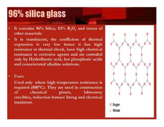 Glass and everything