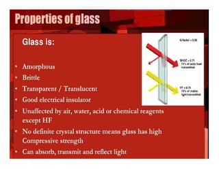 Glass and everything