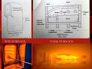 POT FURNACE TANK FURNACE
 