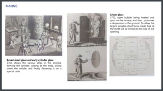 MAKING
Broad-sheet glass and early cylinder glass
1765, shows the various steps in the process:
forming the cylinder, cutting of the ends, slicing
down the middle, and finally flattening it on a
special table.
Crown glass
1772, open bubble being heated and
spun on the furnace, and then spun over
a depression in the ground. To allow the
largest possible sheet to be made. Size of
the sheet will be limited to the size of the
opening.
 