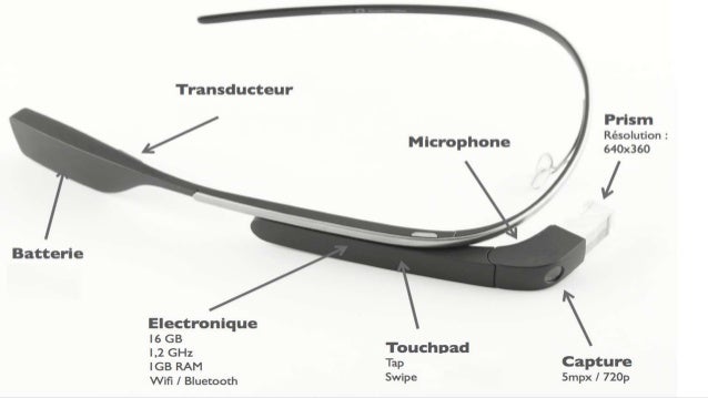 google wearable tech