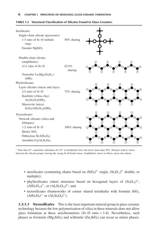 Glass-Ceramic Technology, Second Edition ( PDFDrive ).pdf