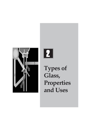 Introduction

7

2
Types of
Glass,
Properties
and Uses

 