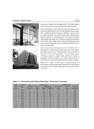 Selection of Specific Glass

29
coatings are durable for this application. Soft and medium
solar coating cannot be positioned on external surfaces.
Body tinted glasses with reflective coatings achieve solar
control by absorbing as well as reflecting solar heat energy.
They combine both the functions. Reflective glass is best
for reducing peak air-conditioning load requirements.
Double glazed or insulating glass unit helps in further
reducing the operating costs. Saving in capital and operating
costs of AC is best achieved by using a double glazing with
solar control coated glass on the outside with clear or low
e glass on the inside.
Any solar control product, however selective in its
absorption or reflection of solar radiation, will reduce
the light transmission. Though ultraviolet constitutes
only 3% of the solar spectrum, it is the major cause
of fading curtains, carpets and upholstery inside a
building. Laminated glass cuts down almost 99% of
all ultraviolet radiation and drastically reduces fading.
Indicative values of the factors determining the
performance of glass (photometric properties) with respect
to the glass type covered in the study are annexed in table
3.1 to 3.9.

Table 3.1 : Normal (Annealed) Glass (Clear Glass - Photometric Properties)
Thick
ness
(mm)
2
3
4
5
6
8
10
12
15
19

U value
(Watts /
sq.m. k)

3.53
3.53
3.47
3.44
3.44
3.37
3.34
3.28
3.22
3.15

UV
Transmitt
ance %
77
72
67
64
61
56
52
49
44
39

Visible Light
Transmit
Reflectance
tance
Indoor Outdoor
90
8.1
8.1
90
8.0
8.0
89
7.9
8.0
88
7.9
7.9
87
7.8
7.8
86
7.7
7.7
85
7.6
7.6
83
7.5
7.5
81
7.3
7.4
78
7.1
7.2

Solar Energy
Reflectance Transmit
Shading
(Out)
-tance
Coefficient
7.6
86
1.00
7.4
83
0.99
7.2
80
0.97
7.0
77
0.95
6.9
75
0.93
6.6
70
0.89
6.4
66
0.86
6.2
62
0.83
6.9
57
0.80
5.7
51
0.75

 