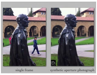 single frame synthetic aperture photograph
 