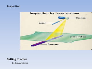 Inspection
Cutting to order
In desired pieces
 