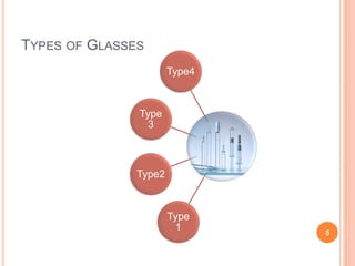Glass as a packaging material in pharmaceutical packaging | PPTX