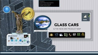 6.53
GLASS CARS
& THE NEW ARK PRODUCT MAP
Glass Communities
MDIA
Contents
V1 Architectural Contents
V2 Economy of Build
V3 Who Participates
Inside View
 