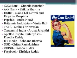 • ICICI Bank - Chanda Kochhar 
• Axis Bank - Shikha Sharma 
• HSBC - Naina Lal Kidwai and 
Kalpana Morparia 
• PepsiCo - Indra Nooyi 
• Britannia Industries - Vinita Bali 
• TAFE - Mallika Srinivasan 
• Capgemini India - Aruna Jayanthi 
• Apollo Hospital Enterprises - 
Preetha Reddy 
• HT Media - Sobhana Bhartia 
• NSE - Chitra Ramakrishna 
• CRISIL - Roopa Kudva 
• Facebook - Kirthiga Reddy 
 